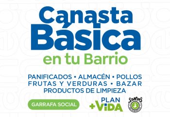 Canasta Básica Avellaneda